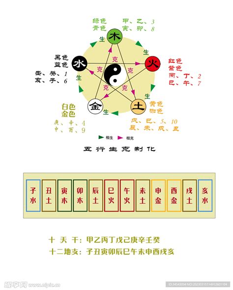 各國五行屬性|【國家 五行】各國五行解密：適合你的旅遊勝地在哪裡？